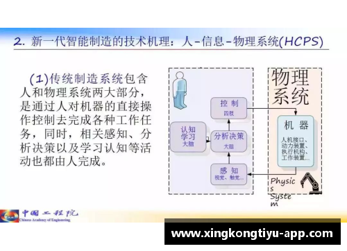 全方位分析：深度解读球员观察表