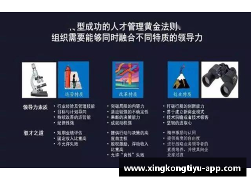 探索ZI球员的全面发展：技术、策略与领导力