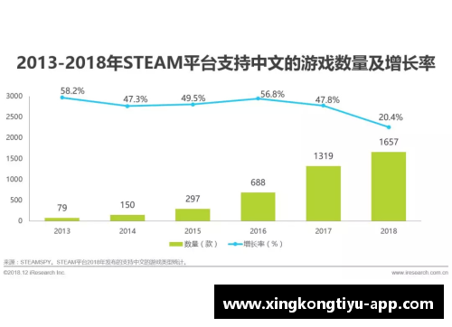 NBA球票价格走势分析与未来预测