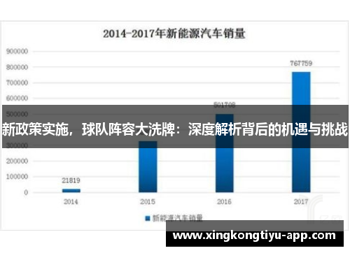 新政策实施，球队阵容大洗牌：深度解析背后的机遇与挑战