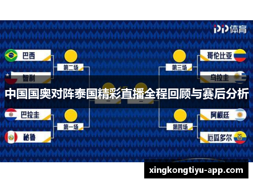 中国国奥对阵泰国精彩直播全程回顾与赛后分析